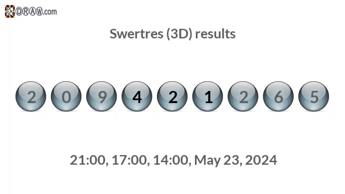 Rendered lottery balls representing 3D Lotto results on May 23, 2024