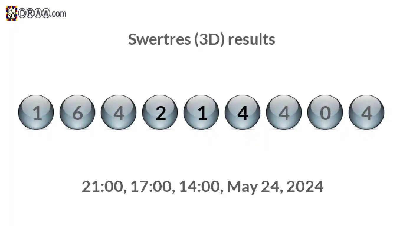 Rendered lottery balls representing 3D Lotto results on May 24, 2024