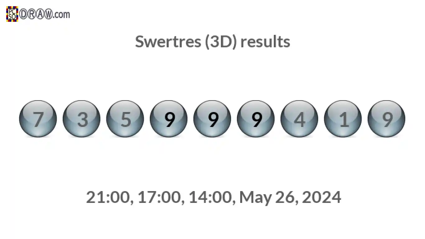 Rendered lottery balls representing 3D Lotto results on May 26, 2024