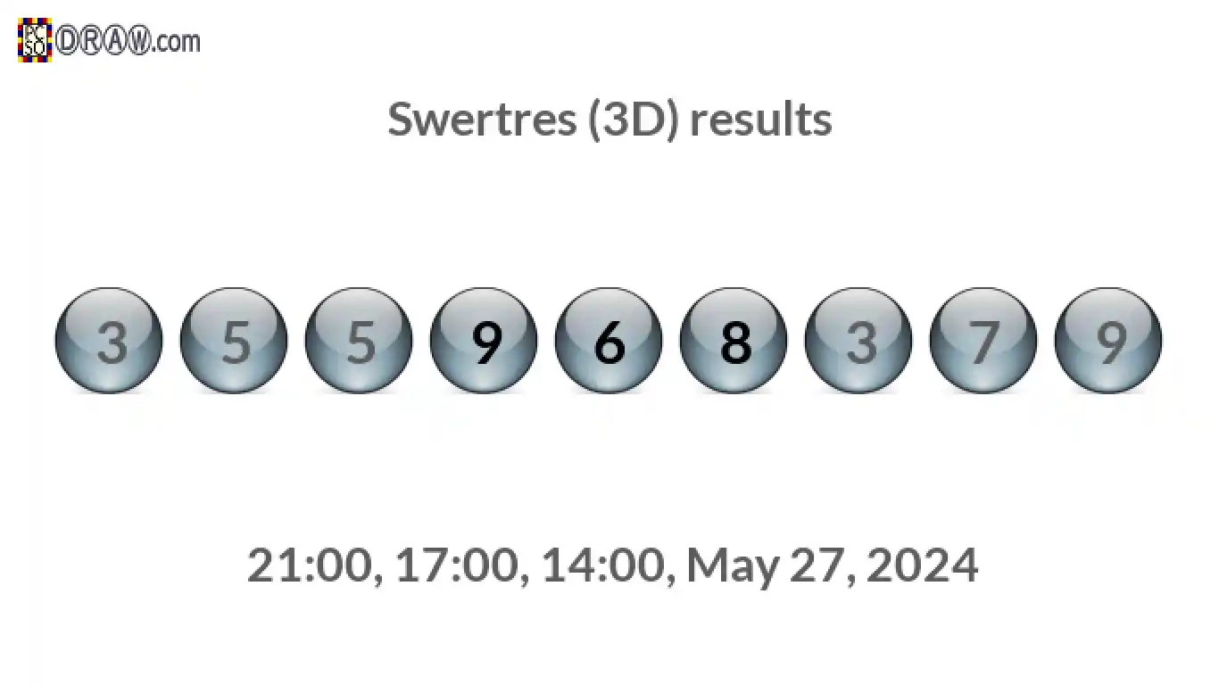 Rendered lottery balls representing 3D Lotto results on May 27, 2024