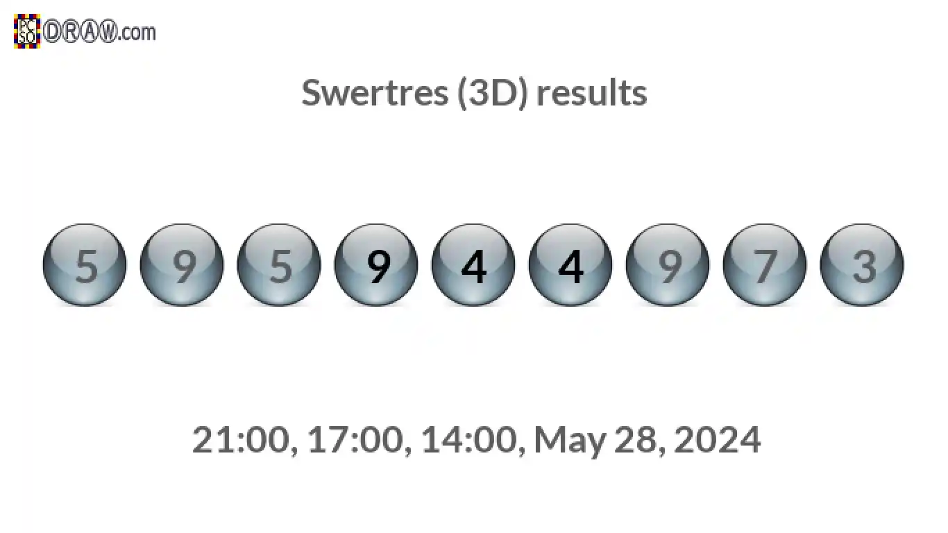 Rendered lottery balls representing 3D Lotto results on May 28, 2024