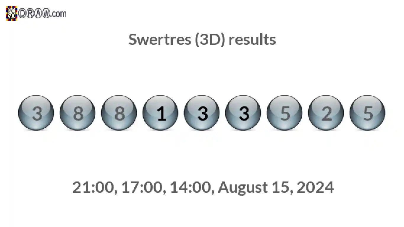 Rendered lottery balls representing 3D Lotto results on August 15, 2024