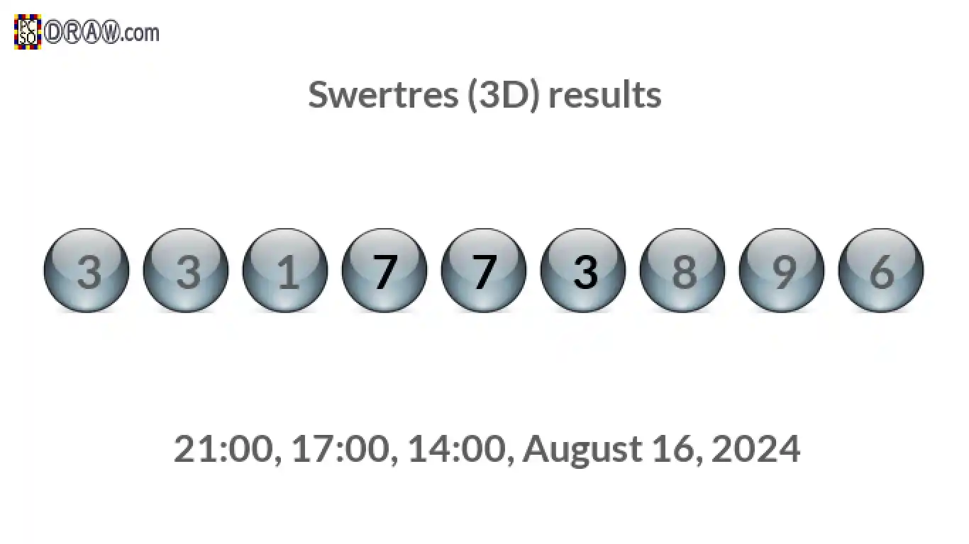 Rendered lottery balls representing 3D Lotto results on August 16, 2024