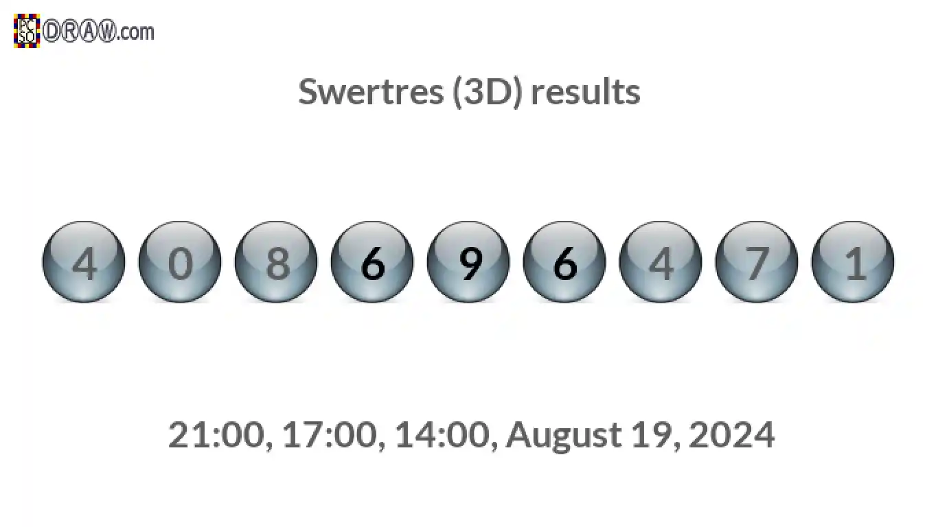 Rendered lottery balls representing 3D Lotto results on August 19, 2024