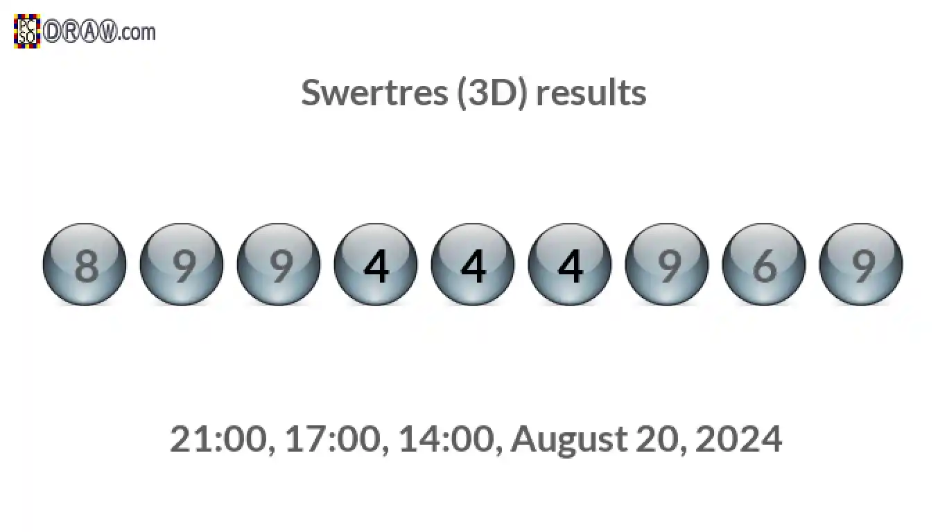 Rendered lottery balls representing 3D Lotto results on August 20, 2024