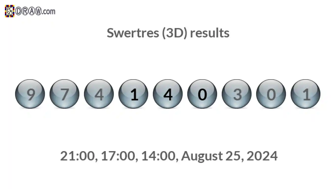 Rendered lottery balls representing 3D Lotto results on August 25, 2024