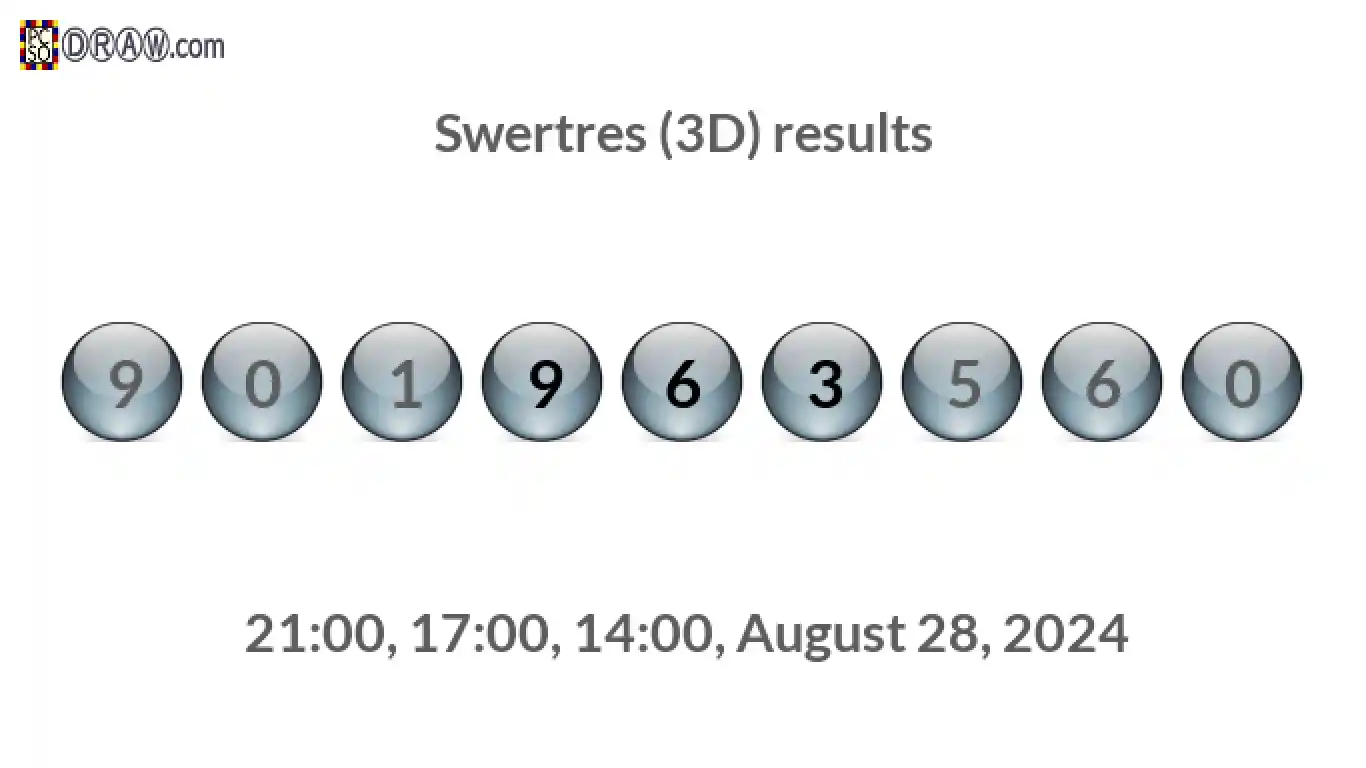 Rendered lottery balls representing 3D Lotto results on August 28, 2024