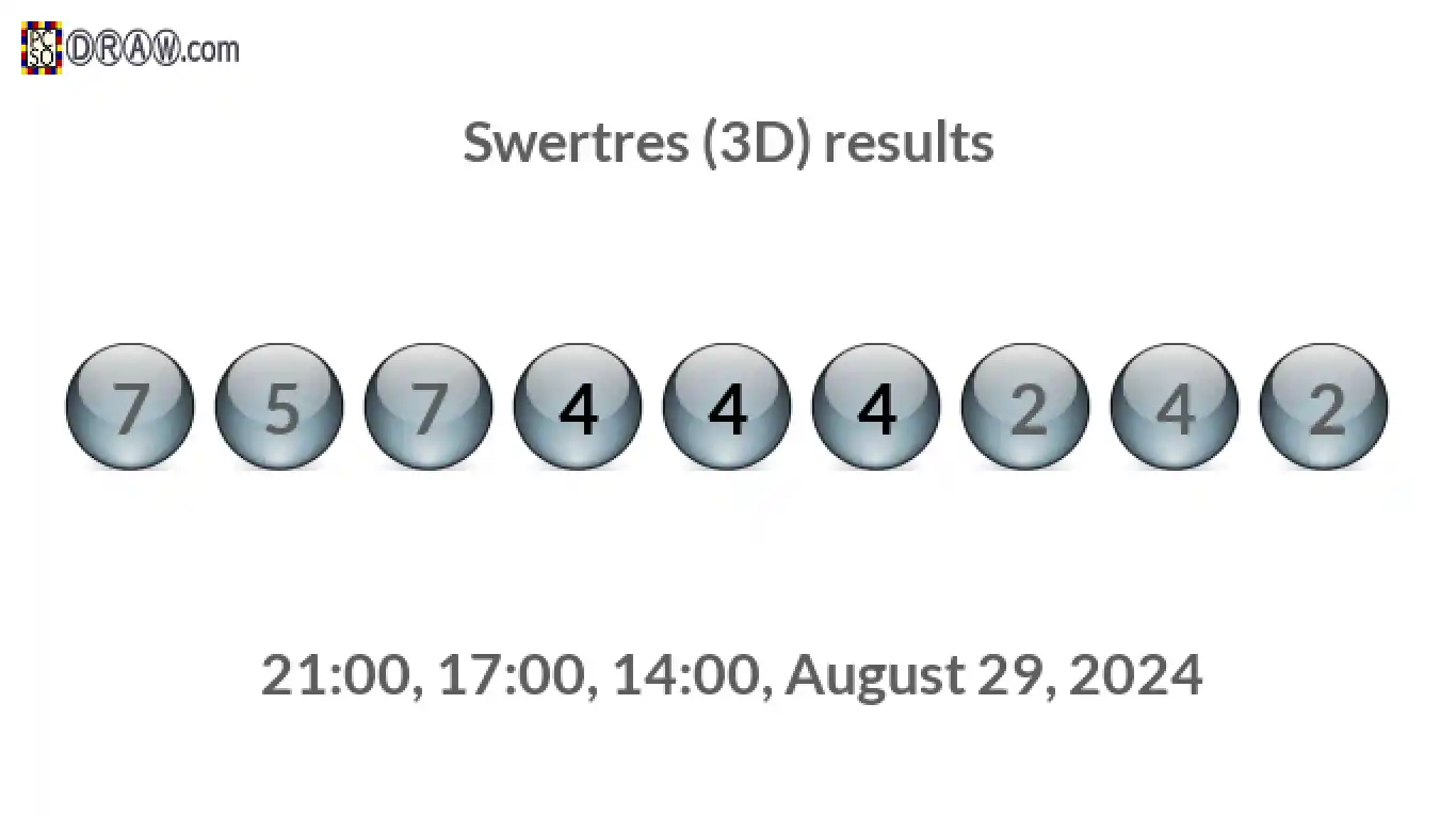 Rendered lottery balls representing 3D Lotto results on August 29, 2024