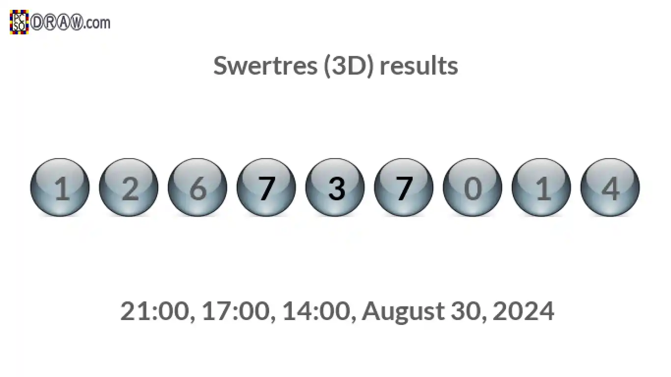 Rendered lottery balls representing 3D Lotto results on August 30, 2024