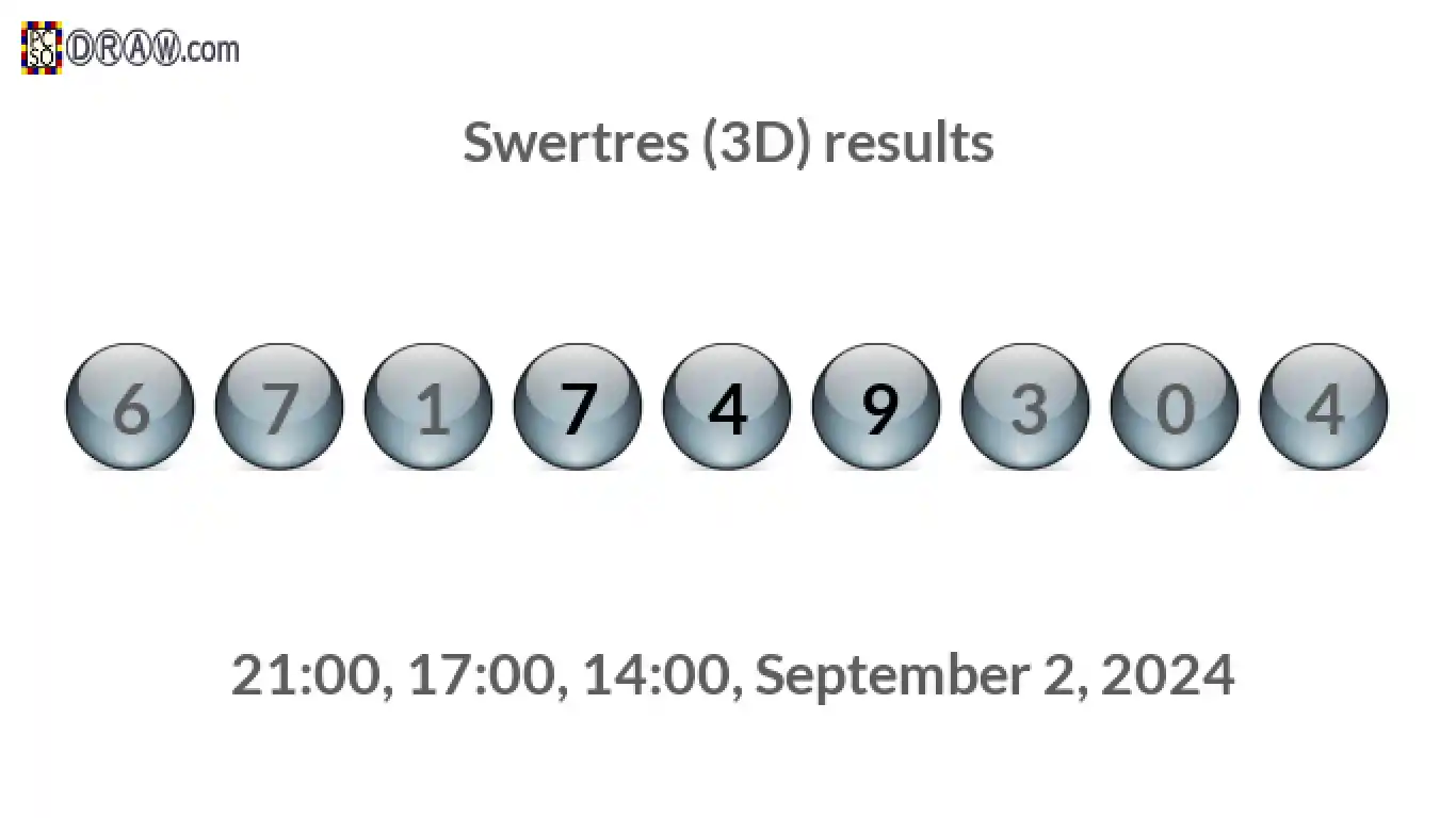 Rendered lottery balls representing 3D Lotto results on September 2, 2024