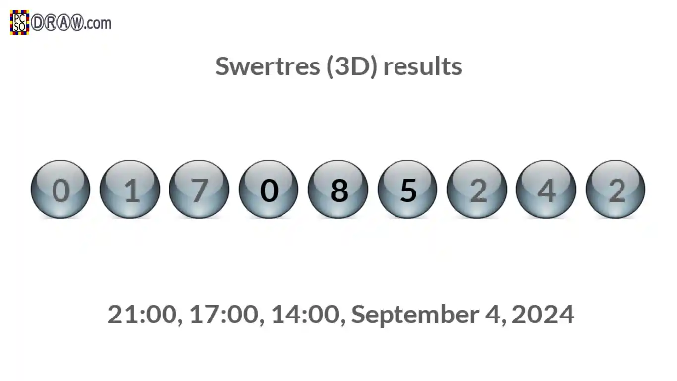 Rendered lottery balls representing 3D Lotto results on September 4, 2024