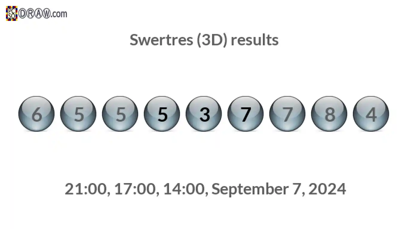 Rendered lottery balls representing 3D Lotto results on September 7, 2024