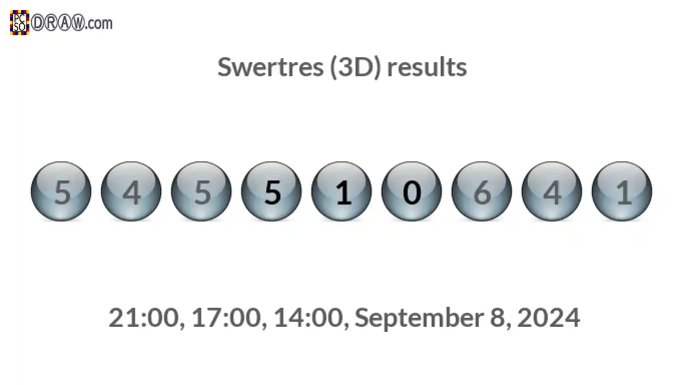 Rendered lottery balls representing 3D Lotto results on September 8, 2024