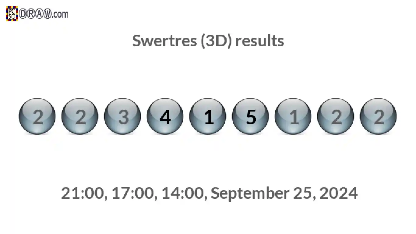 Rendered lottery balls representing 3D Lotto results on September 25, 2024