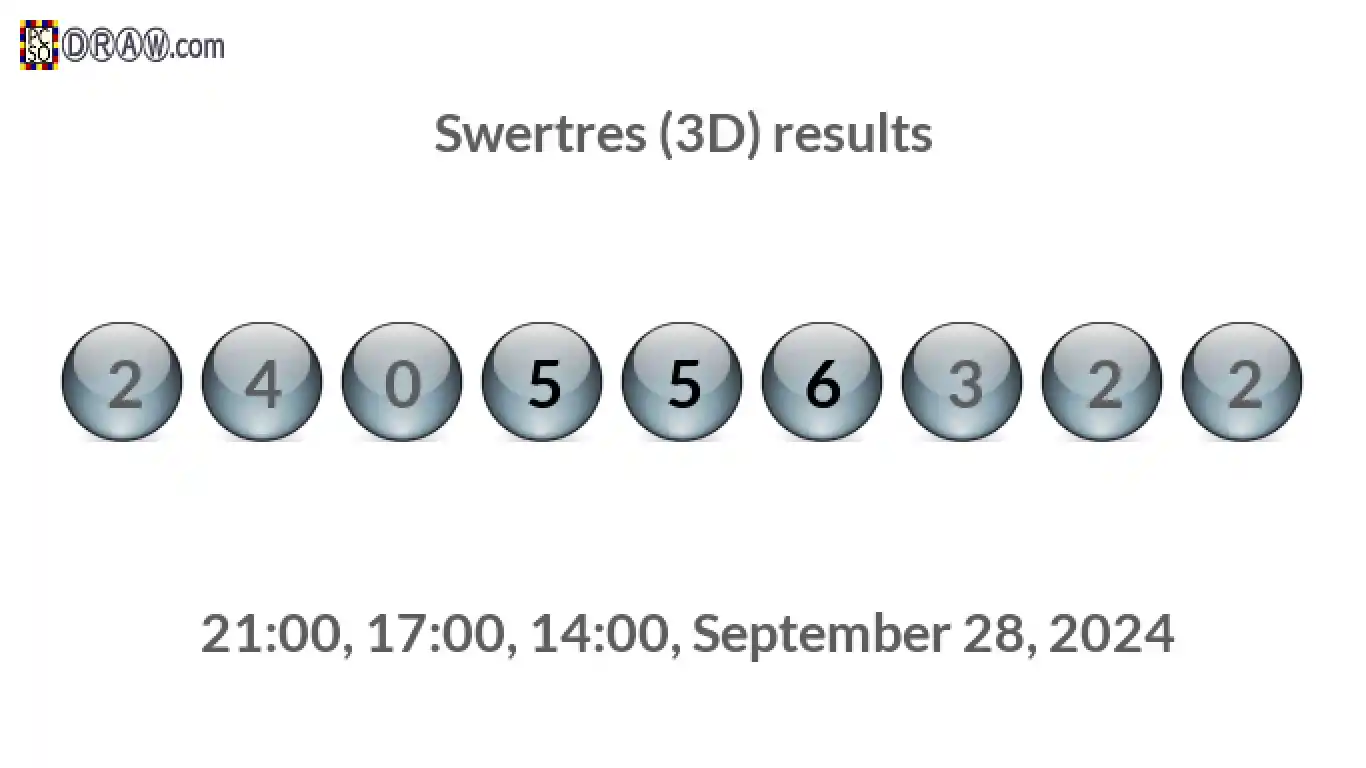 Rendered lottery balls representing 3D Lotto results on September 28, 2024