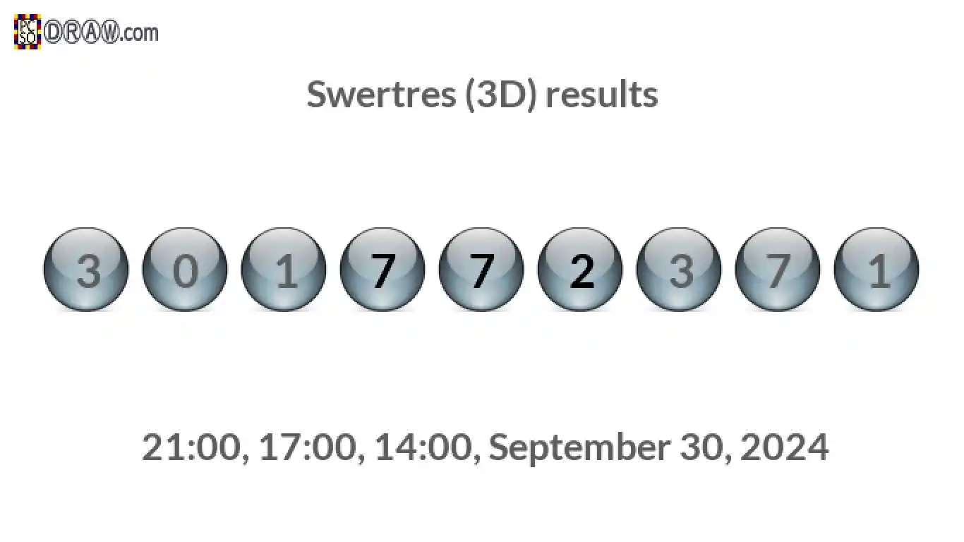 Rendered lottery balls representing 3D Lotto results on September 30, 2024