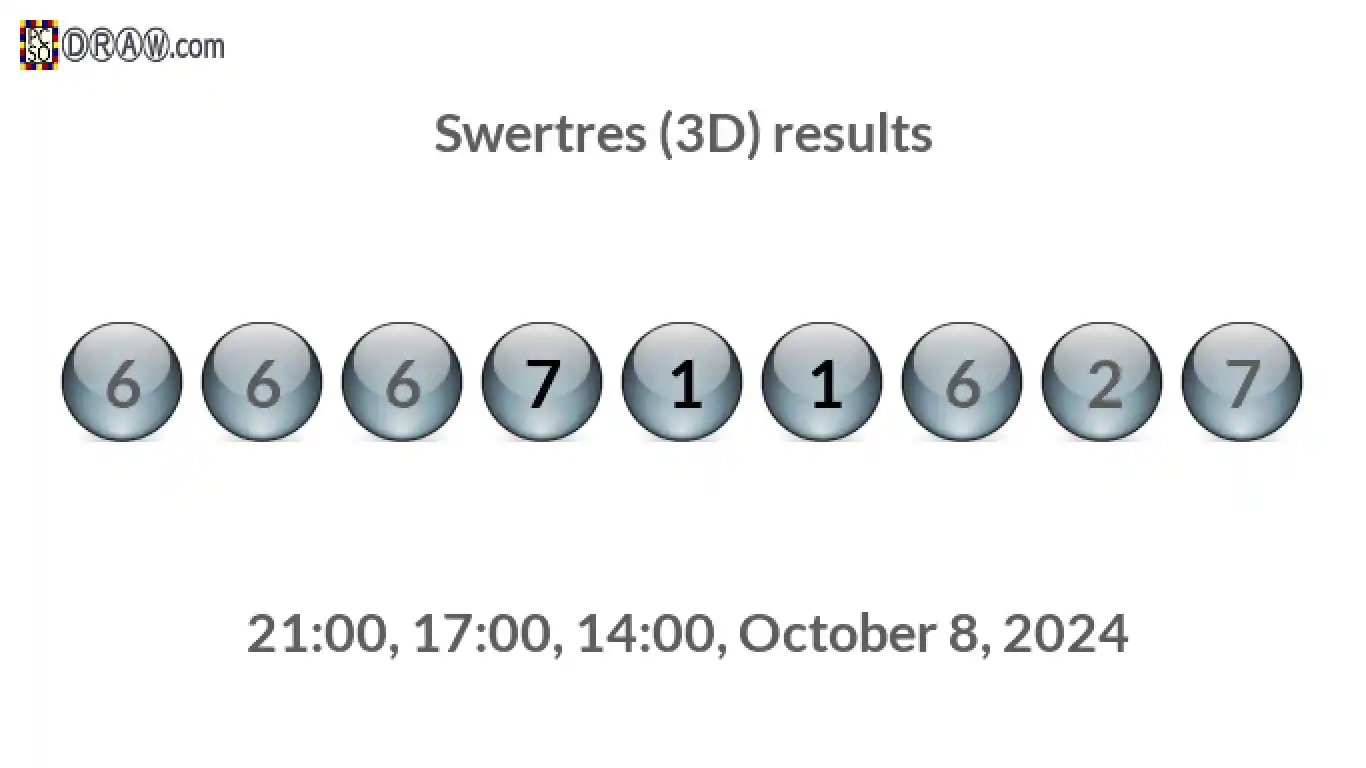 Rendered lottery balls representing 3D Lotto results on October 8, 2024