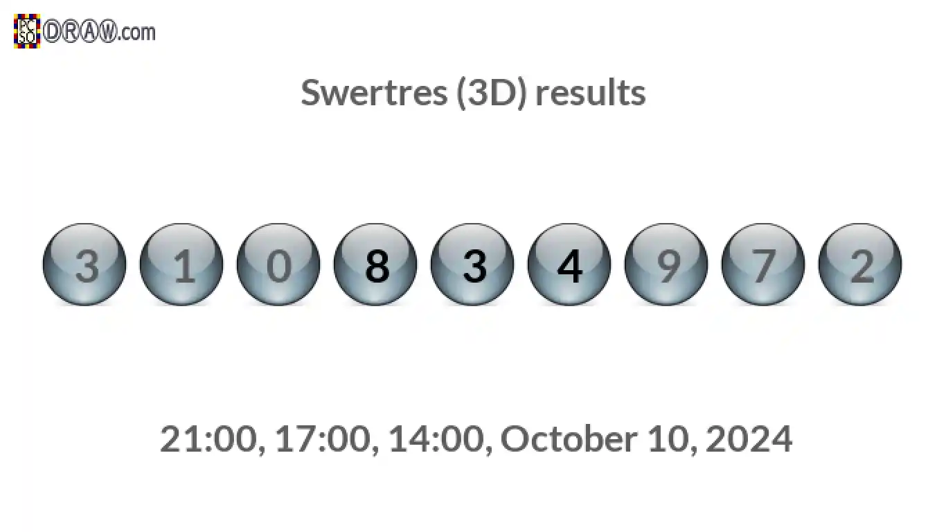 Rendered lottery balls representing 3D Lotto results on October 10, 2024