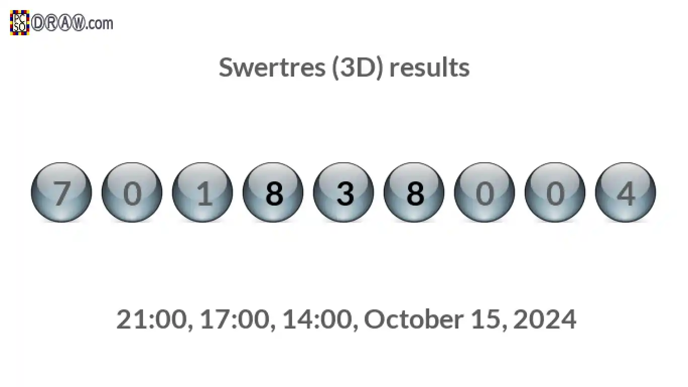 Rendered lottery balls representing 3D Lotto results on October 15, 2024