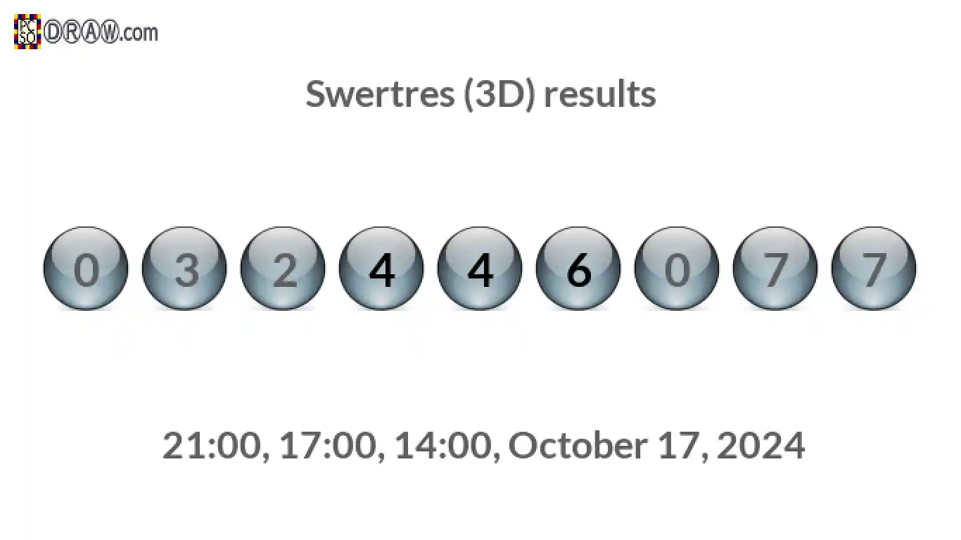 Rendered lottery balls representing 3D Lotto results on October 17, 2024