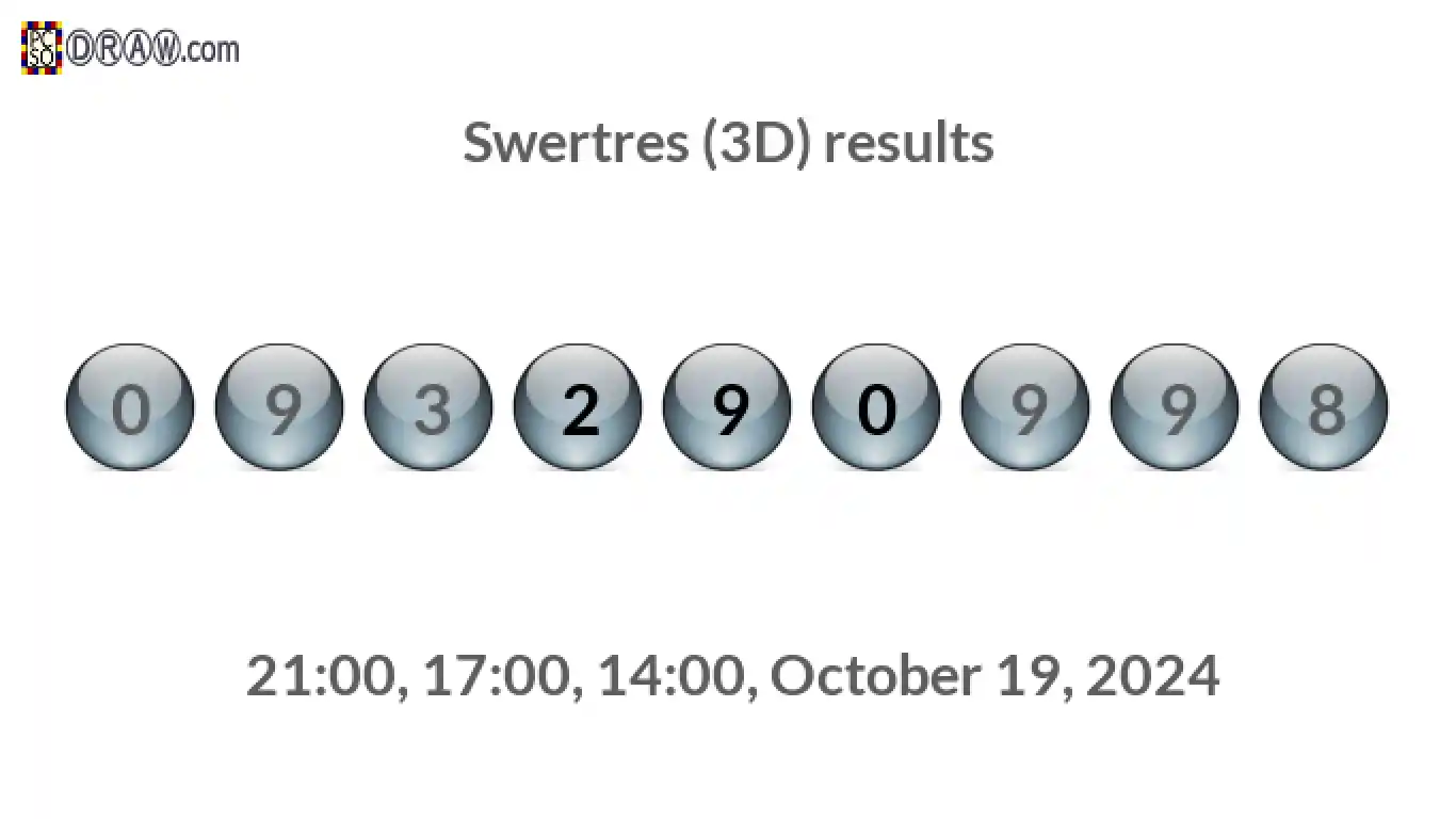 Rendered lottery balls representing 3D Lotto results on October 19, 2024