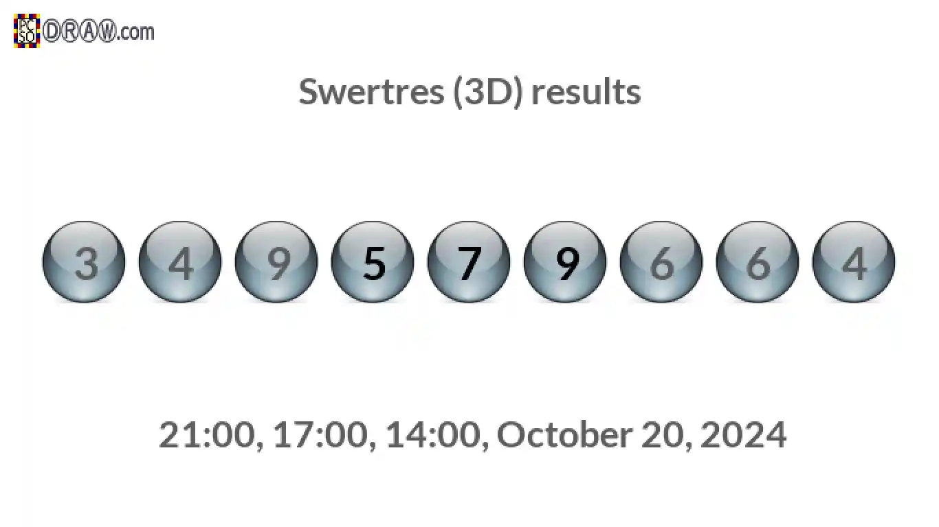 Rendered lottery balls representing 3D Lotto results on October 20, 2024