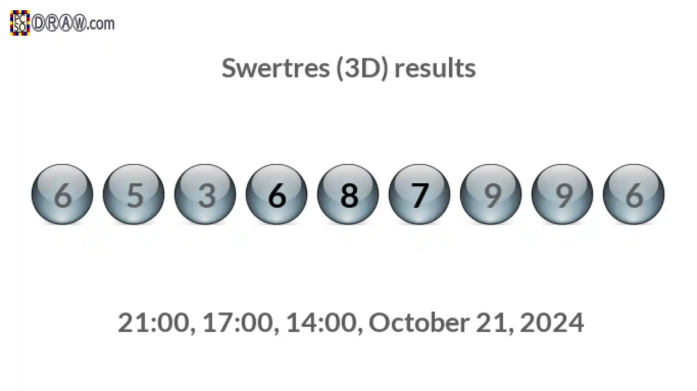 Rendered lottery balls representing 3D Lotto results on October 21, 2024