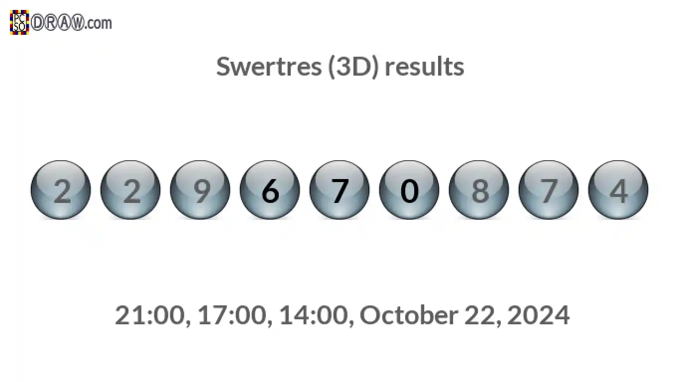 Rendered lottery balls representing 3D Lotto results on October 22, 2024