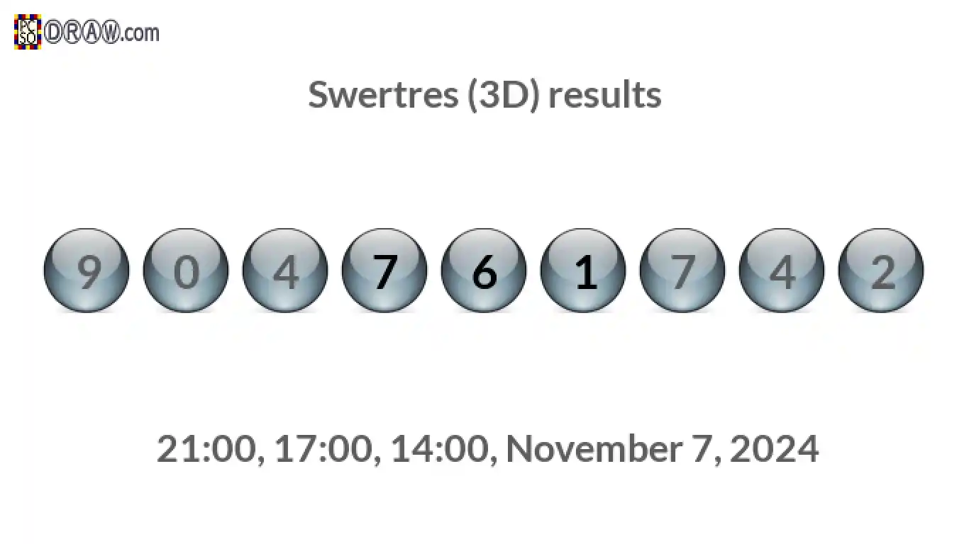 Rendered lottery balls representing 3D Lotto results on November 7, 2024