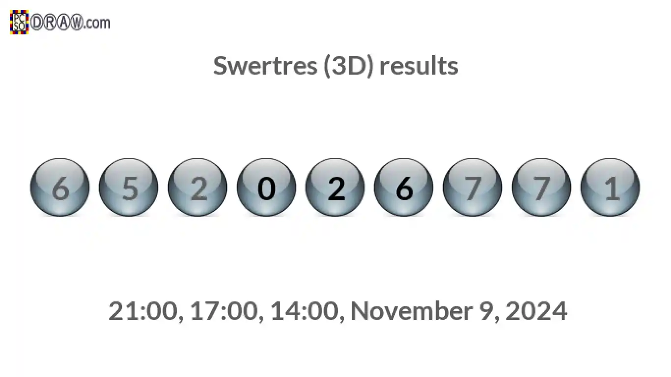 Rendered lottery balls representing 3D Lotto results on November 9, 2024