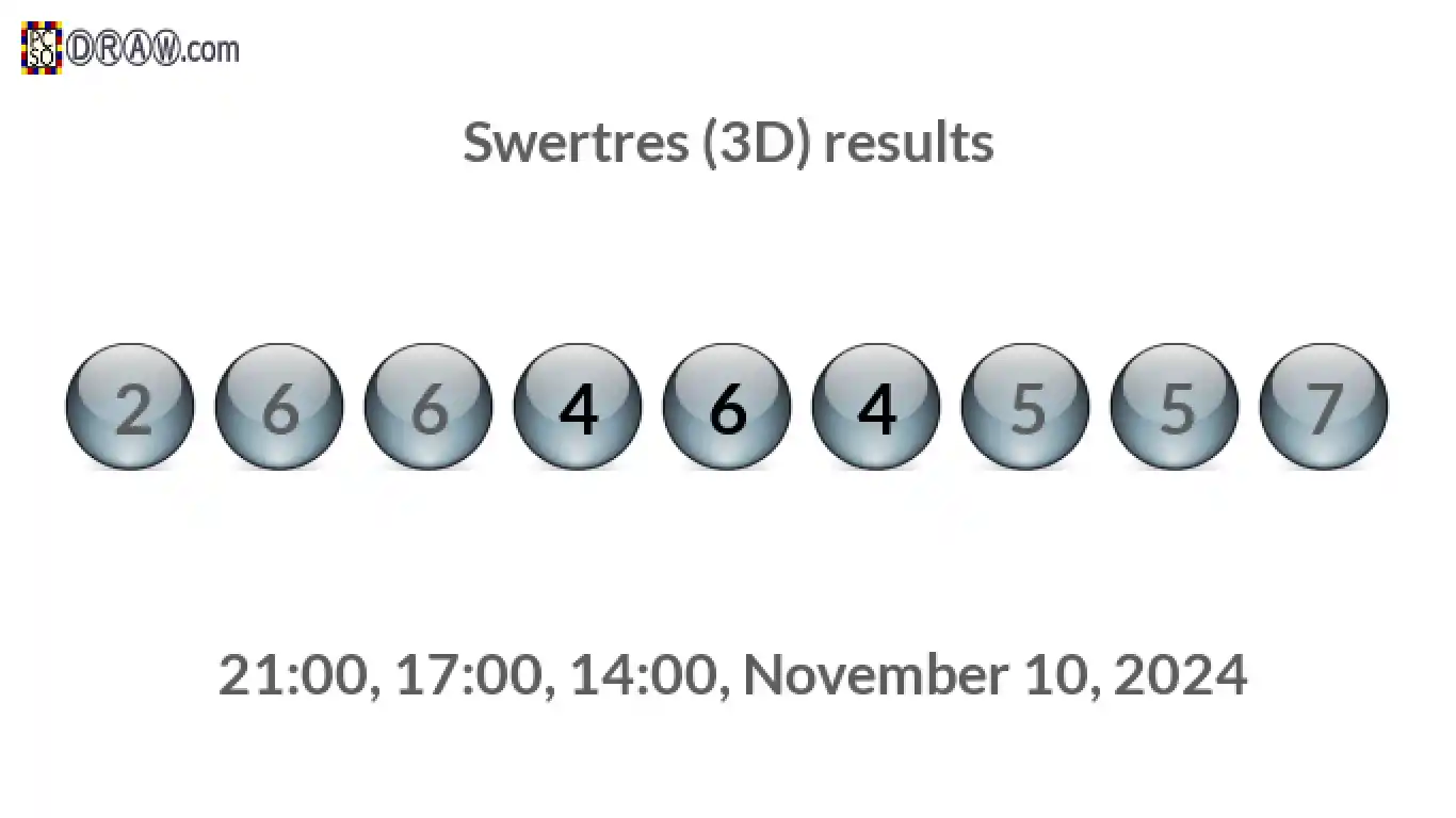 Rendered lottery balls representing 3D Lotto results on November 10, 2024