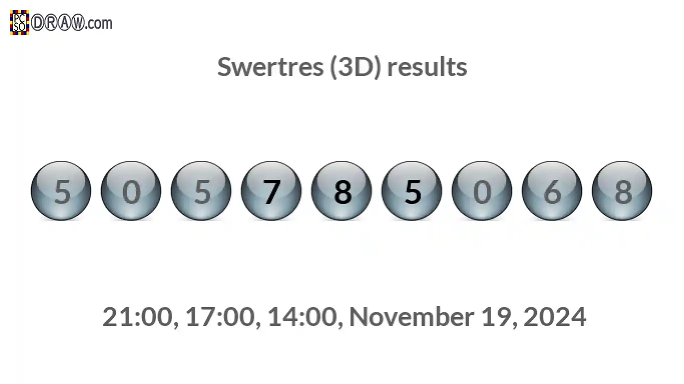 Rendered lottery balls representing 3D Lotto results on November 19, 2024