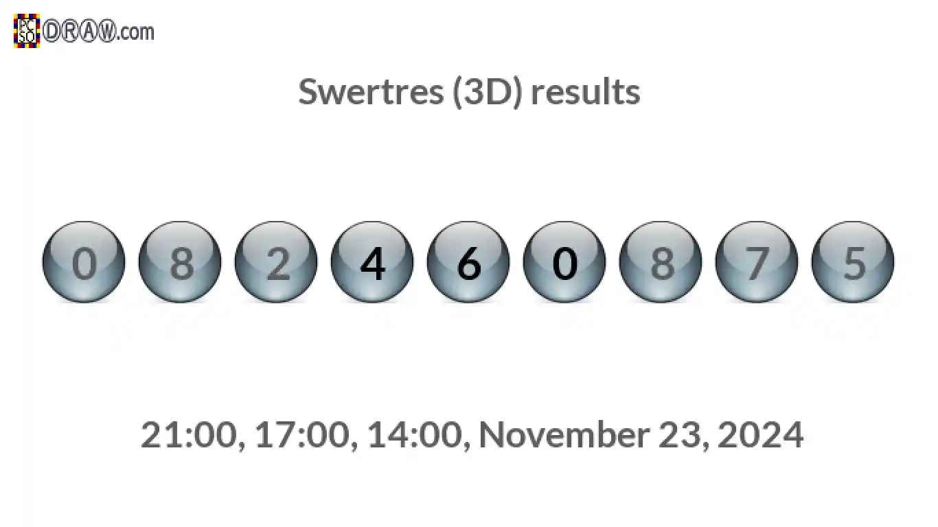 Rendered lottery balls representing 3D Lotto results on November 23, 2024