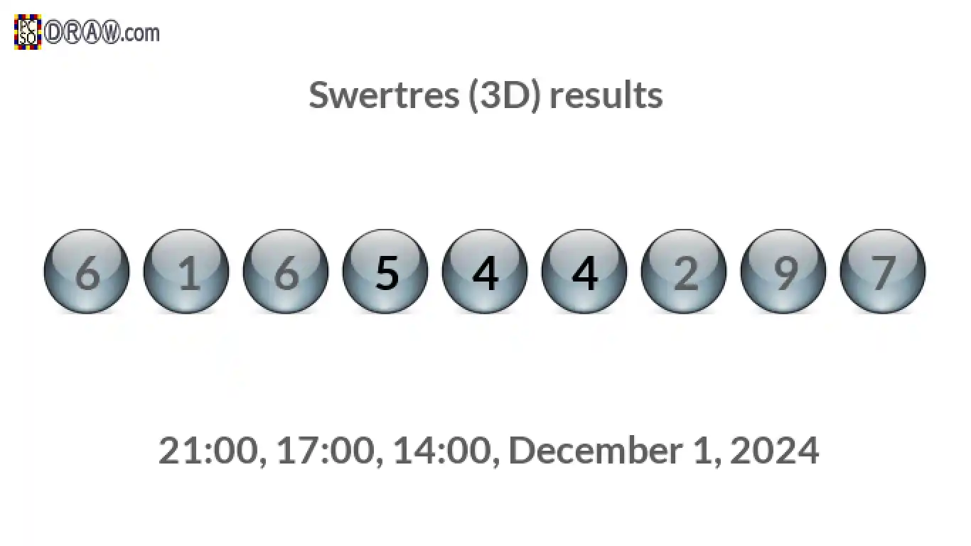 Rendered lottery balls representing 3D Lotto results on December 1, 2024