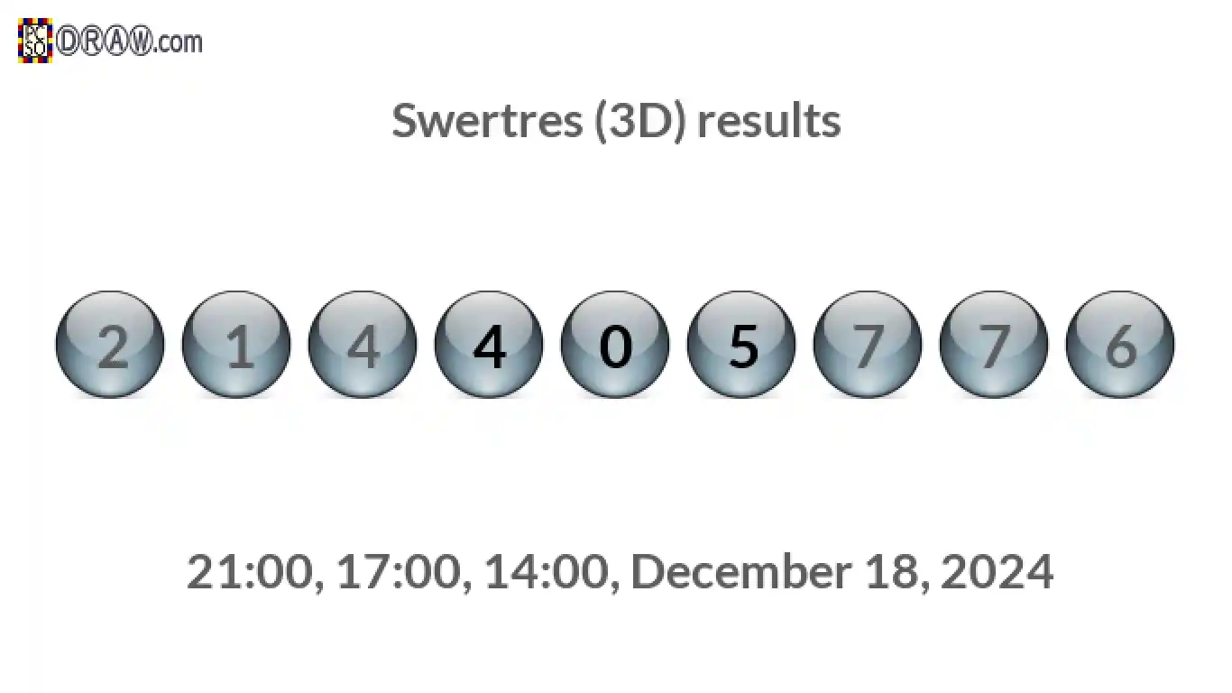 Rendered lottery balls representing 3D Lotto results on December 18, 2024