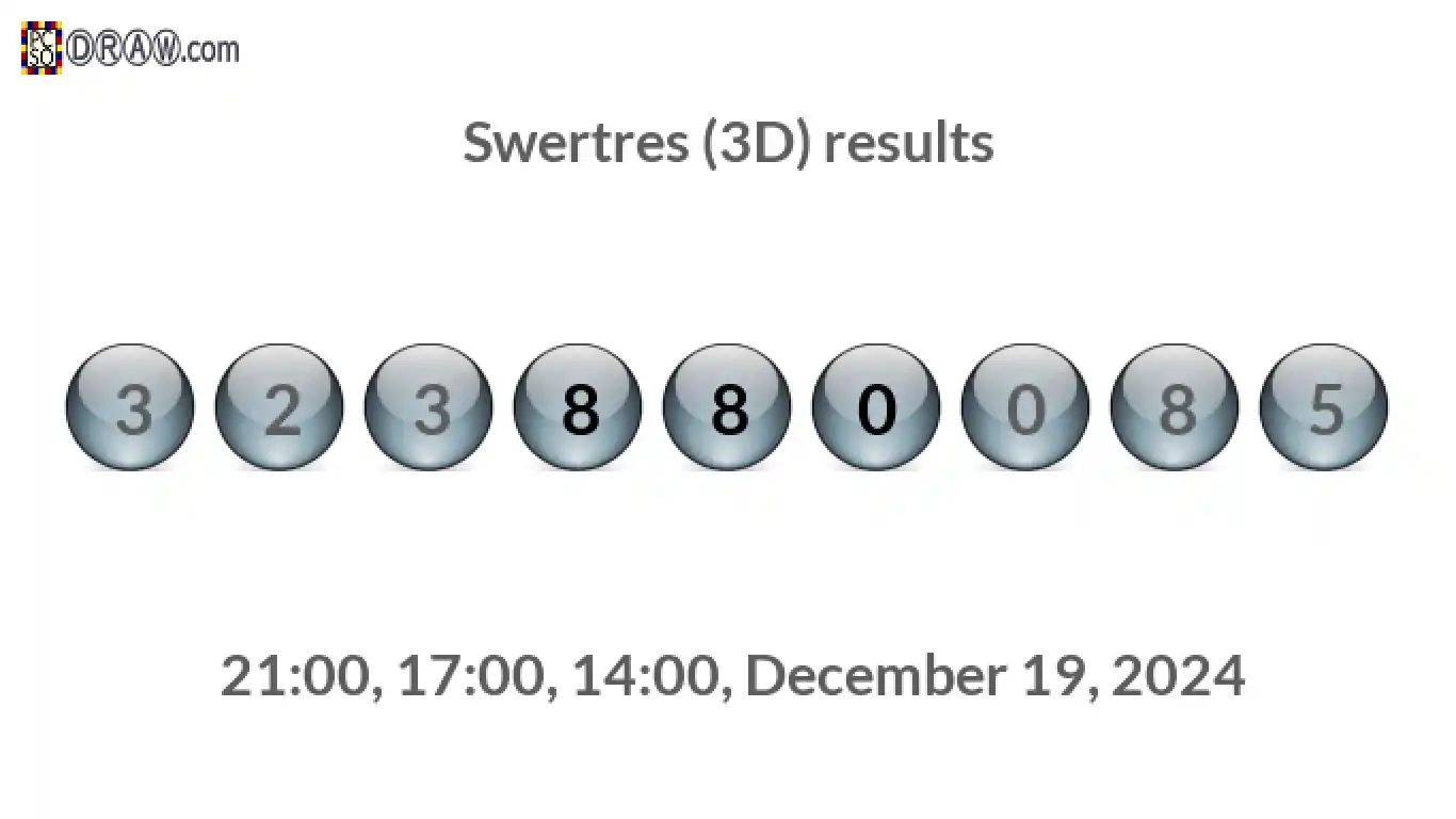 Rendered lottery balls representing 3D Lotto results on December 19, 2024