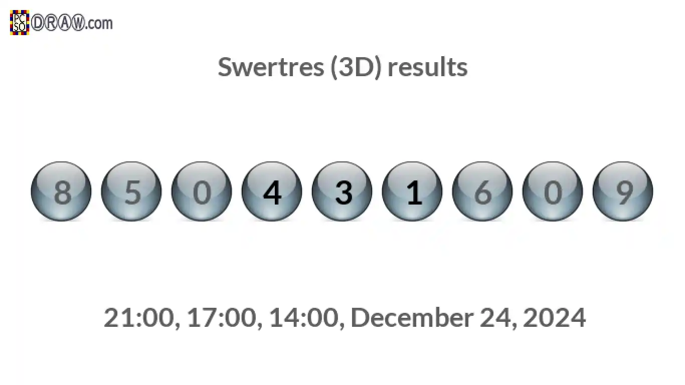 Rendered lottery balls representing 3D Lotto results on December 24, 2024