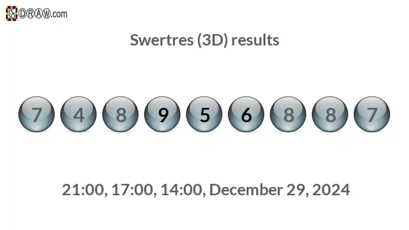 Rendered lottery balls representing 3D Lotto results on December 29, 2024