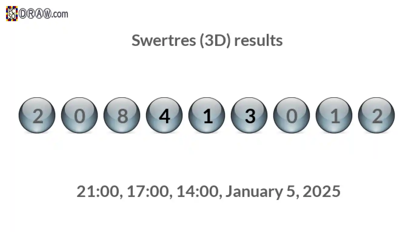 Rendered lottery balls representing 3D Lotto results on January 5, 2025