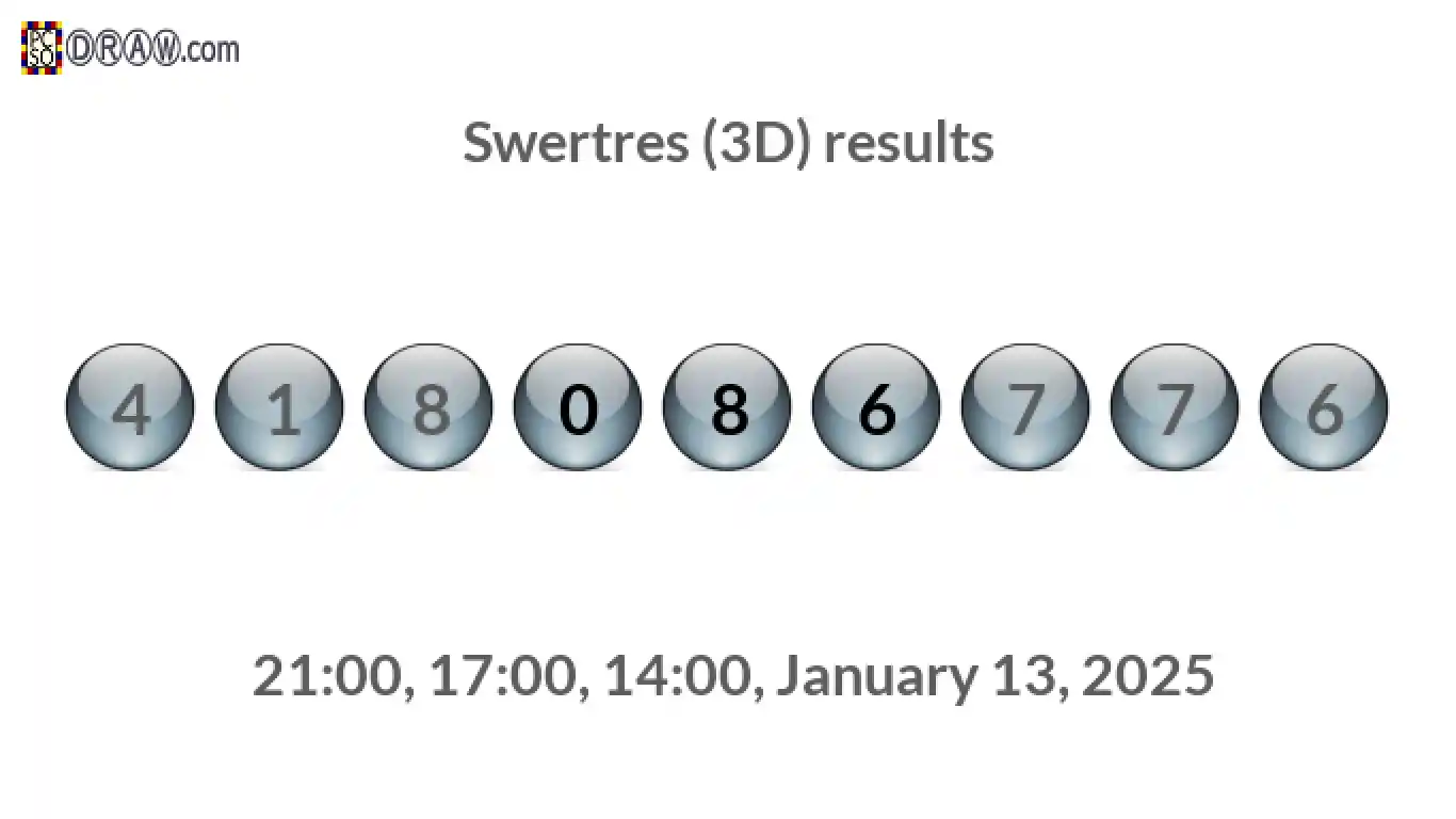 Rendered lottery balls representing 3D Lotto results on January 13, 2025