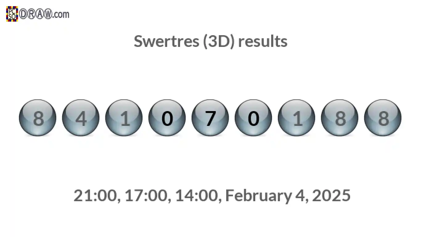 Rendered lottery balls representing 3D Lotto results on February 4, 2025