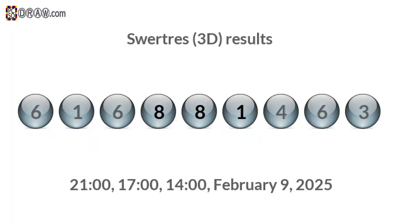 Rendered lottery balls representing 3D Lotto results on February 9, 2025