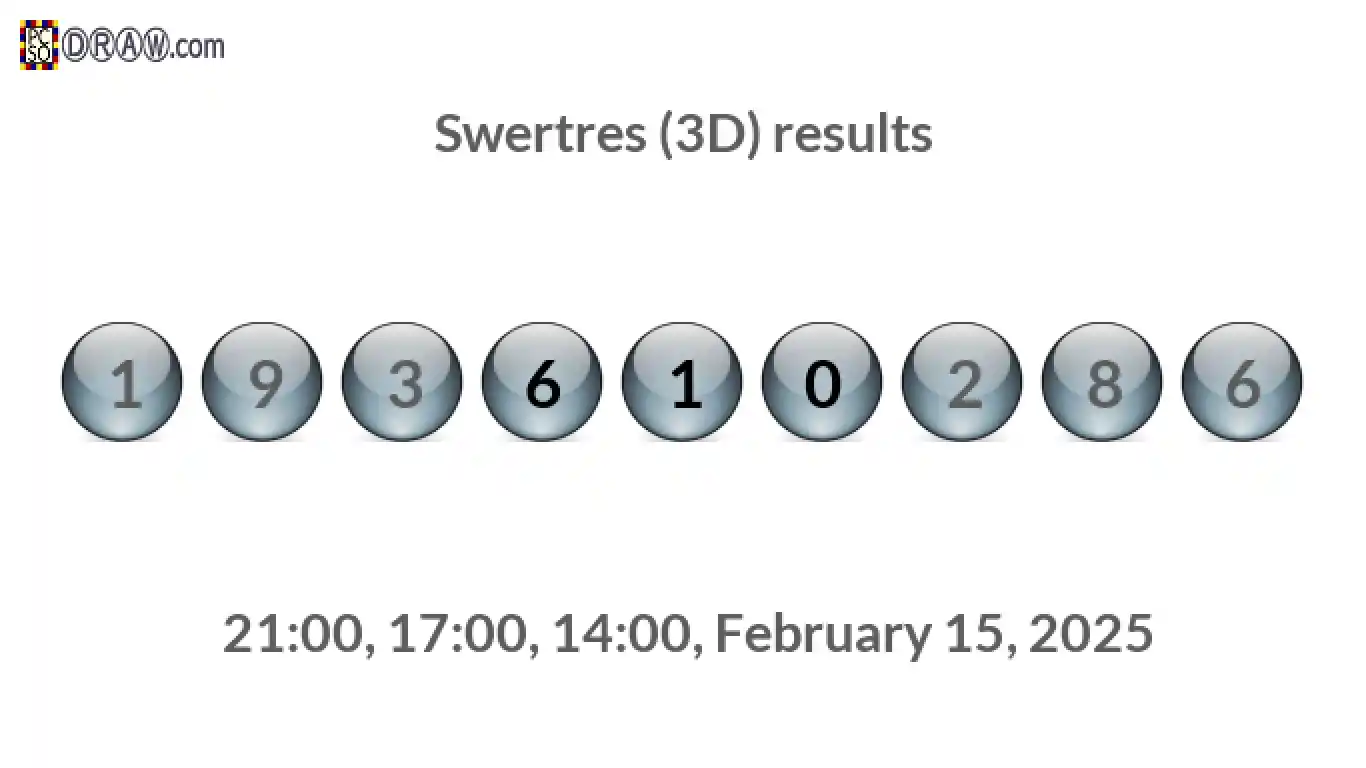 Rendered lottery balls representing 3D Lotto results on February 15, 2025