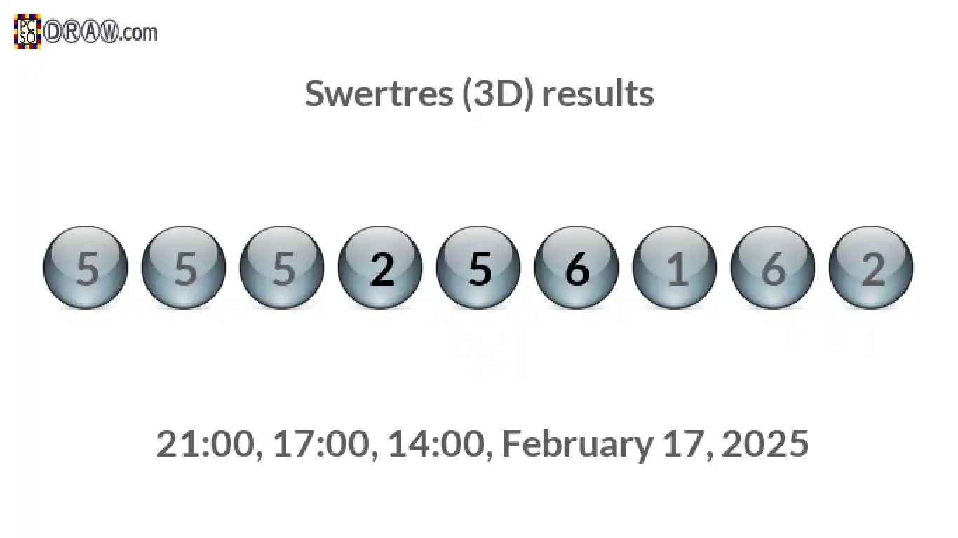 Rendered lottery balls representing 3D Lotto results on February 17, 2025