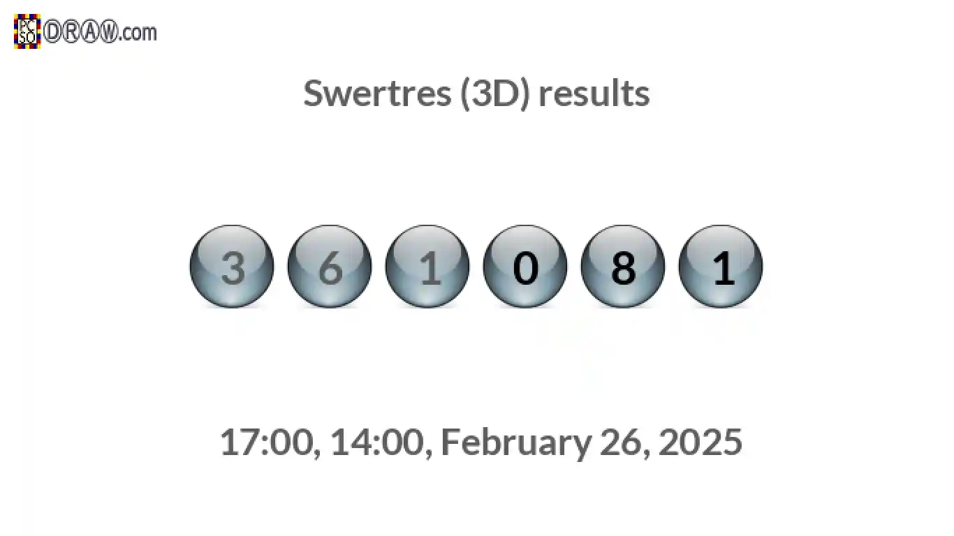 Rendered lottery balls representing 3D Lotto results on February 26, 2025