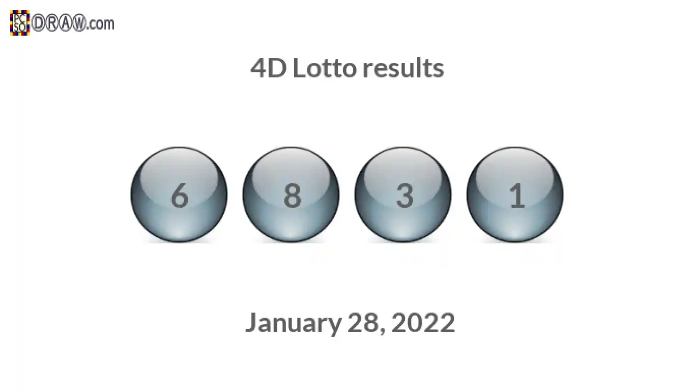 4D lottery balls representing results on January 28, 2022