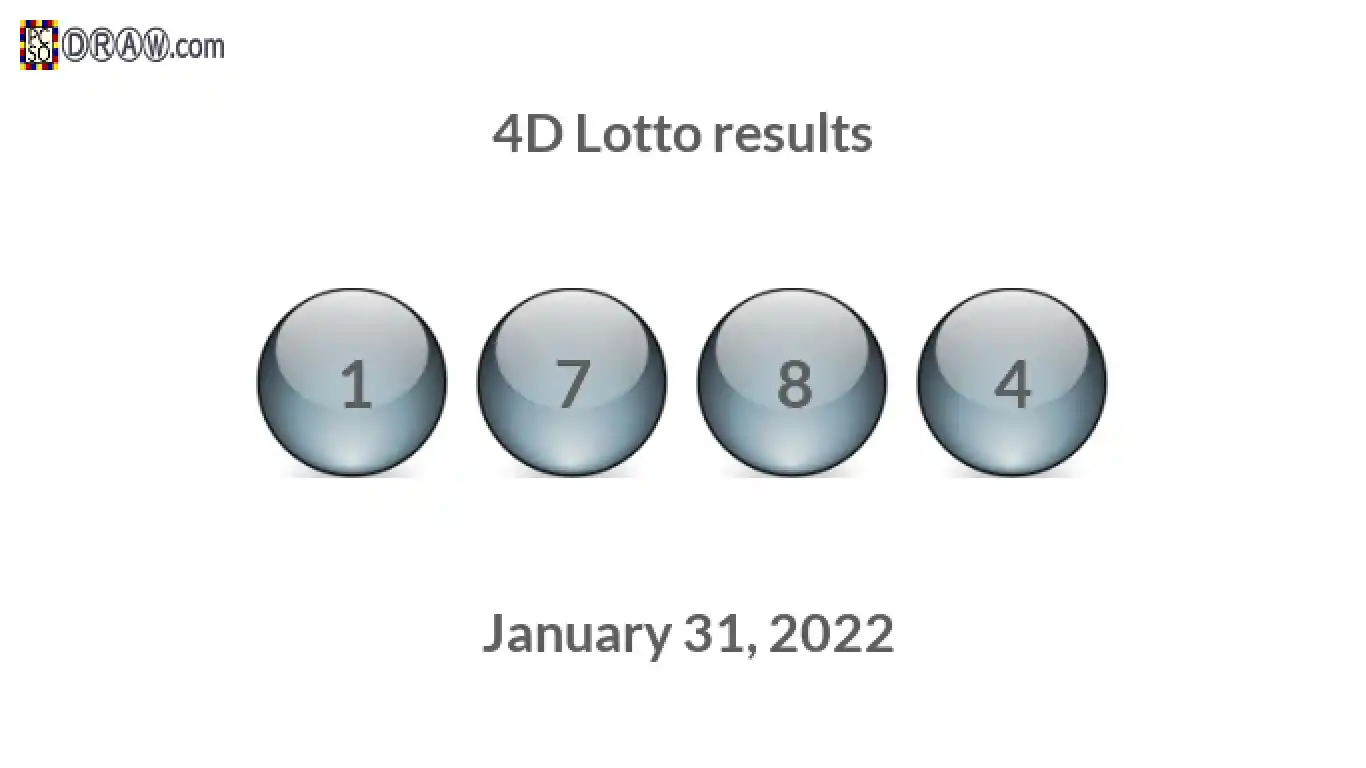 4D lottery balls representing results on January 31, 2022