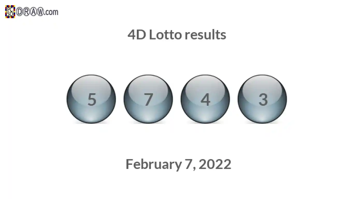 4D lottery balls representing results on February 7, 2022