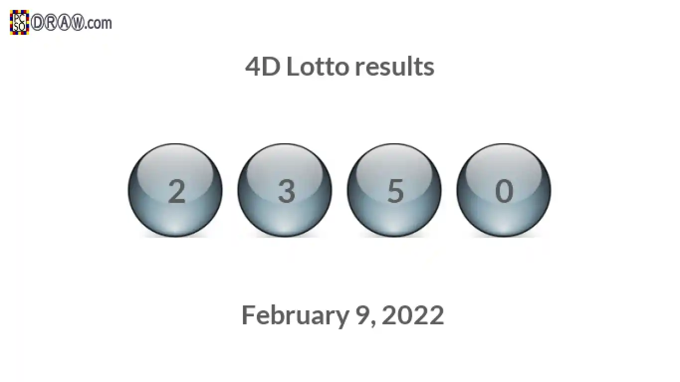 4D lottery balls representing results on February 9, 2022