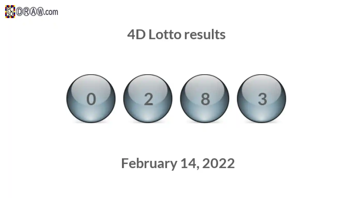 4D lottery balls representing results on February 14, 2022